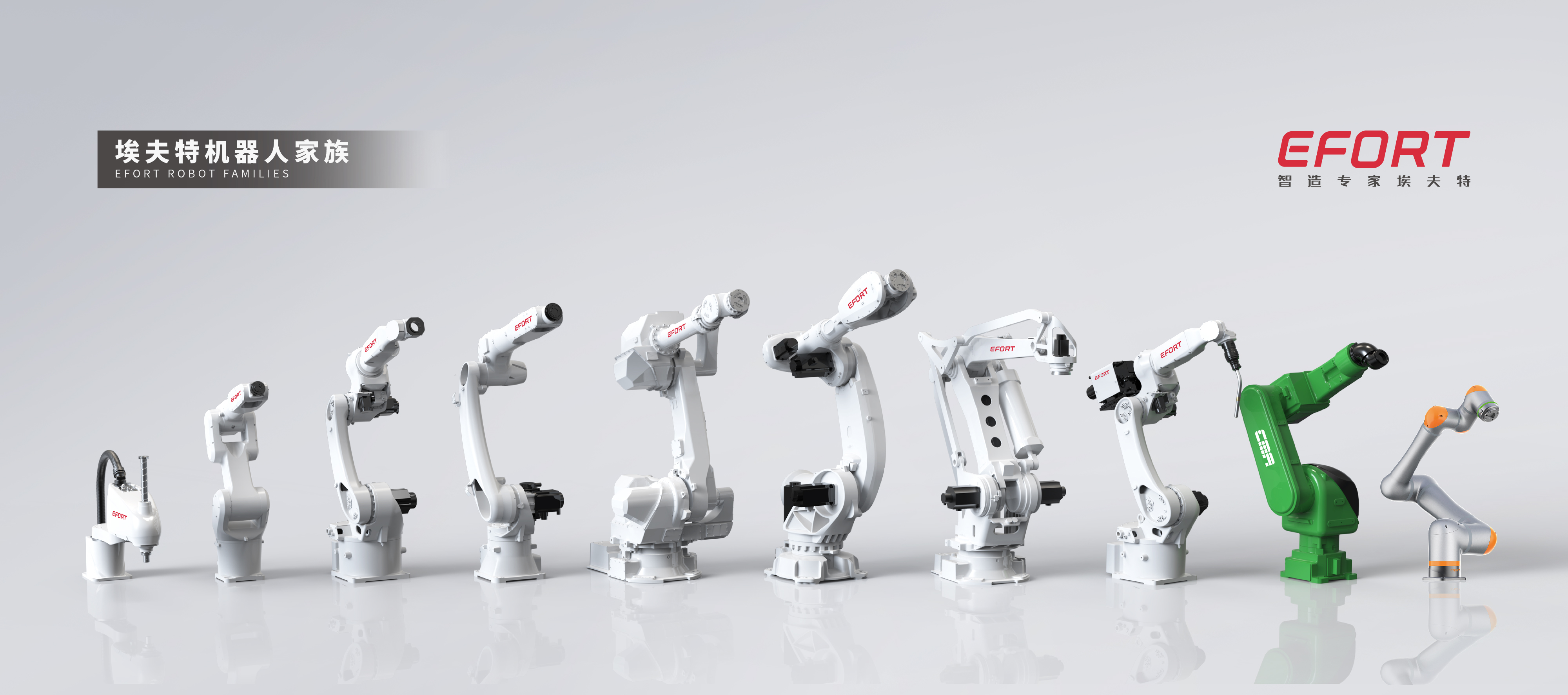 機(jī)器人家族